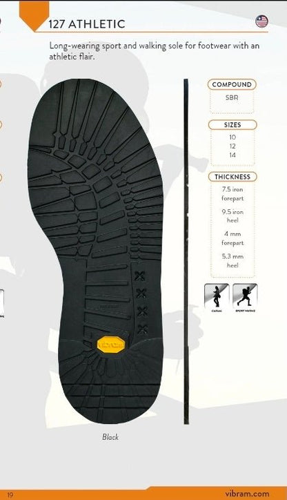 Birkenstock Double Sole RecraftThe Shoe Man With Angels Custom Creations