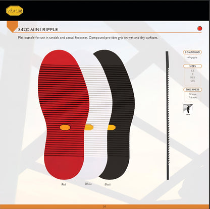 Birkenstock Double Sole RecraftThe Shoe Man With Angels Custom Creations