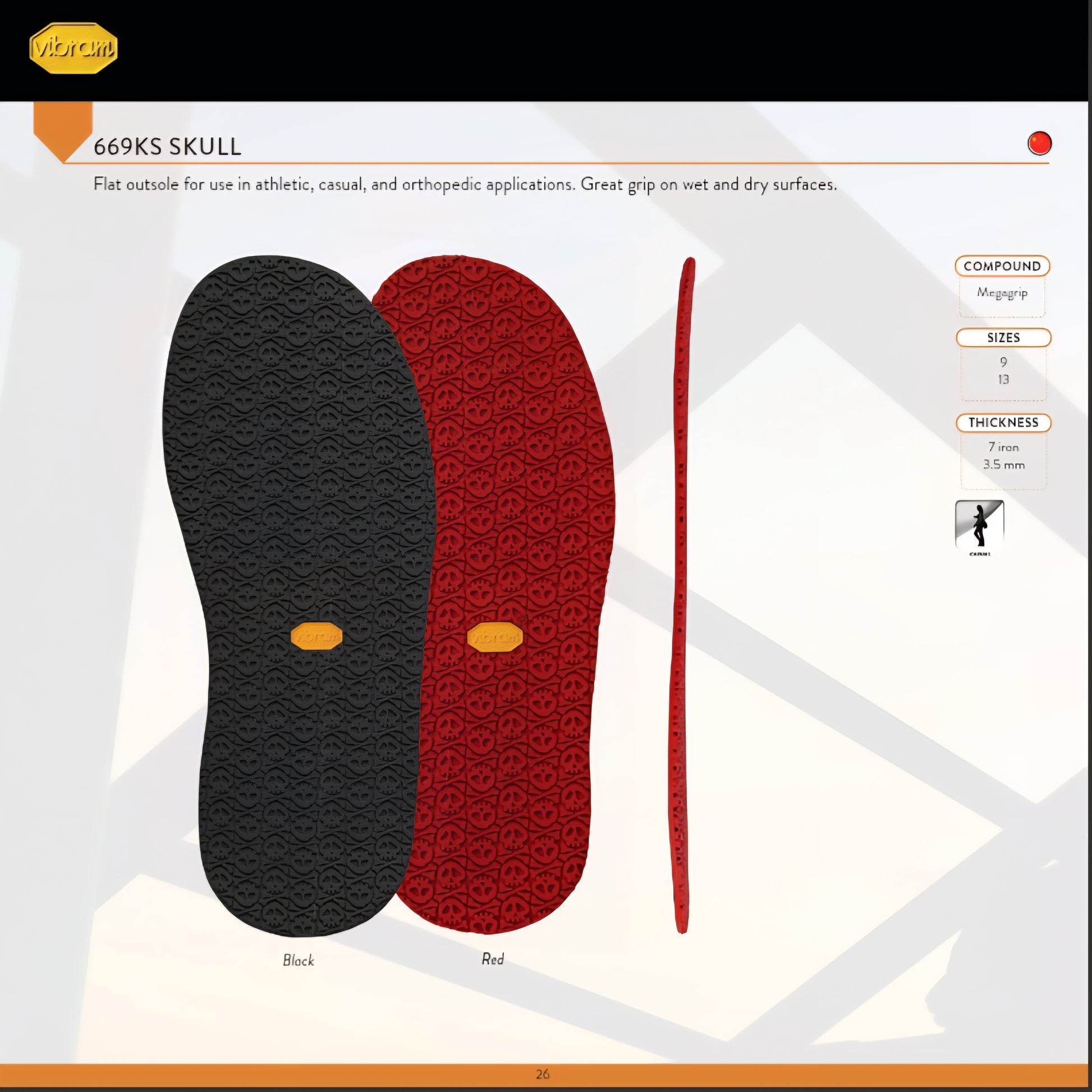 Birkenstock Double Sole RecraftThe Shoe Man With Angels Custom Creations