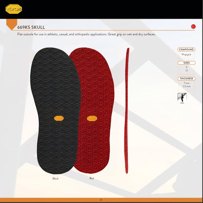 Birkenstock Double Sole RecraftThe Shoe Man With Angels Custom Creations