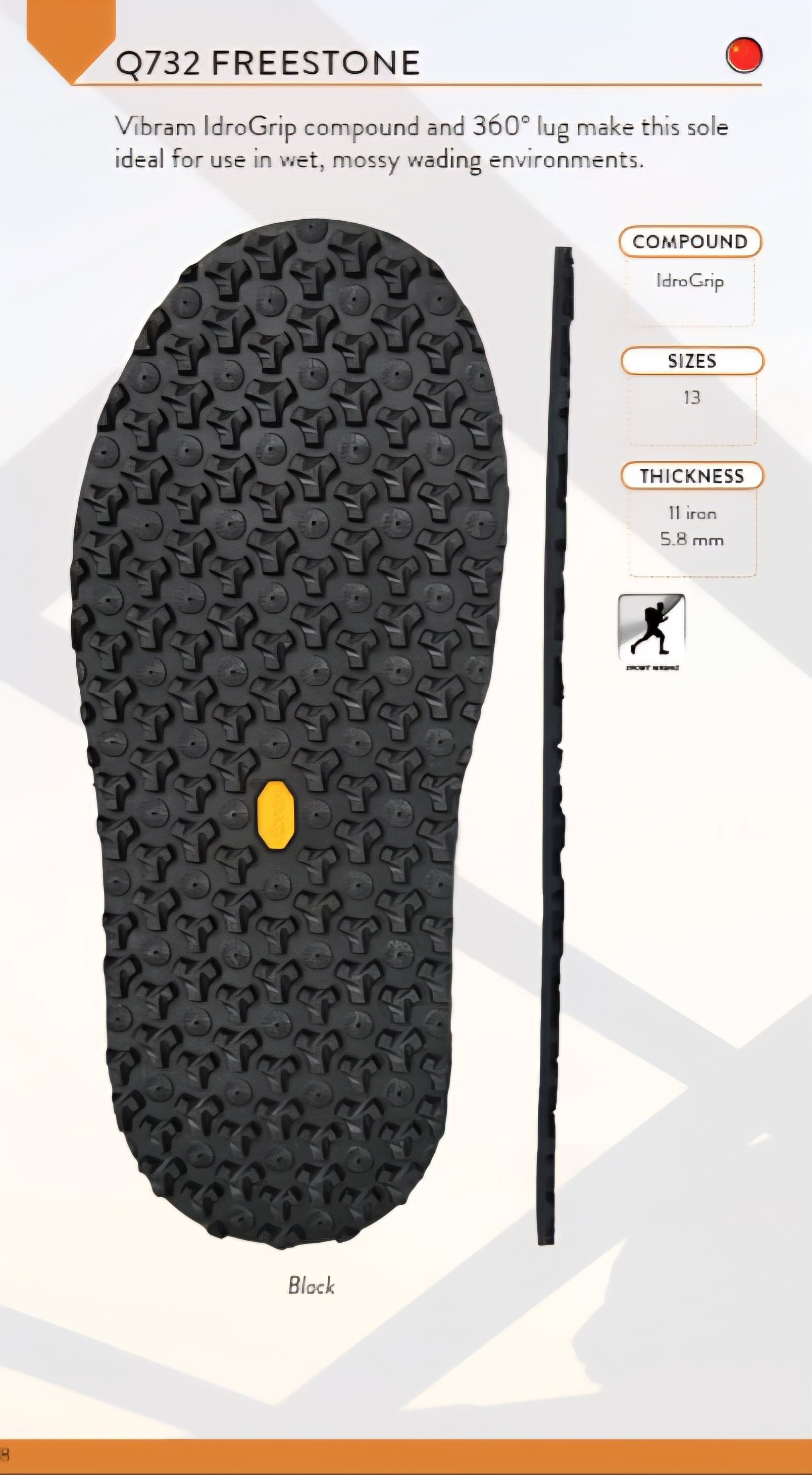 Birkenstock Double Sole RecraftThe Shoe Man With Angels Custom Creations