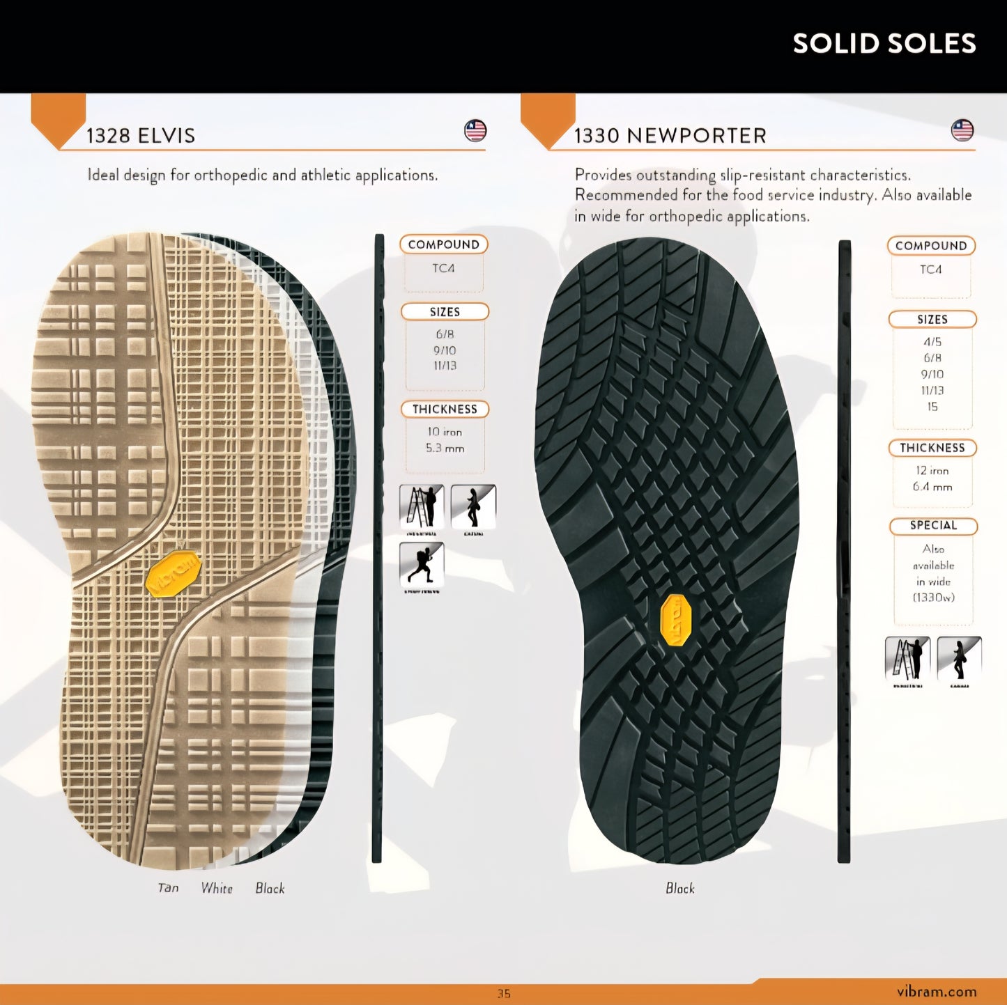 Birkenstock Double Sole RecraftThe Shoe Man With Angels Custom Creations