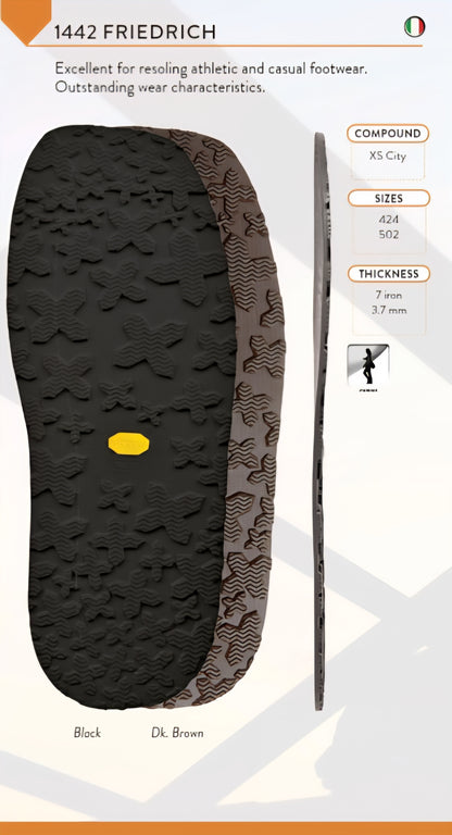 Birkenstock Double Sole RecraftThe Shoe Man With Angels Custom Creations