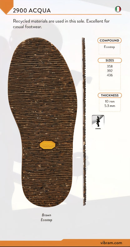 Birkenstock Double Sole RecraftThe Shoe Man With Angels Custom Creations